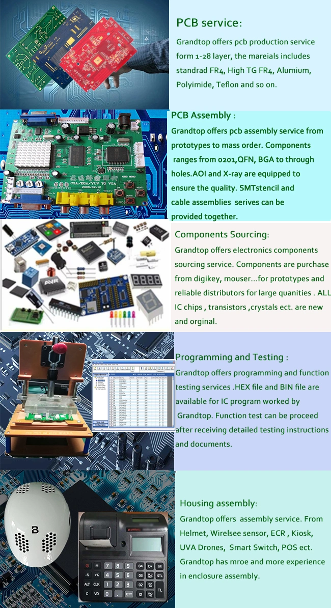 Custom OEM Circuit Board Assemly and High Frequency PCB in China