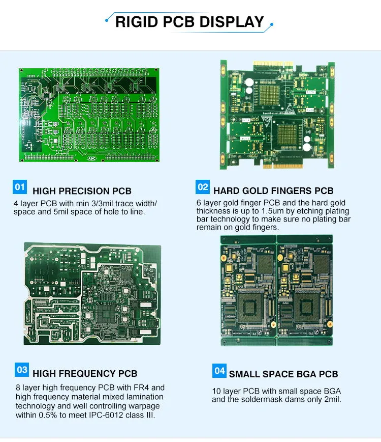 OEM/ODM Fr4 PCB Printed Circuit Board Motherboard Multilayer PCB Assembly HDI PCB Design and PCBA for Electronics