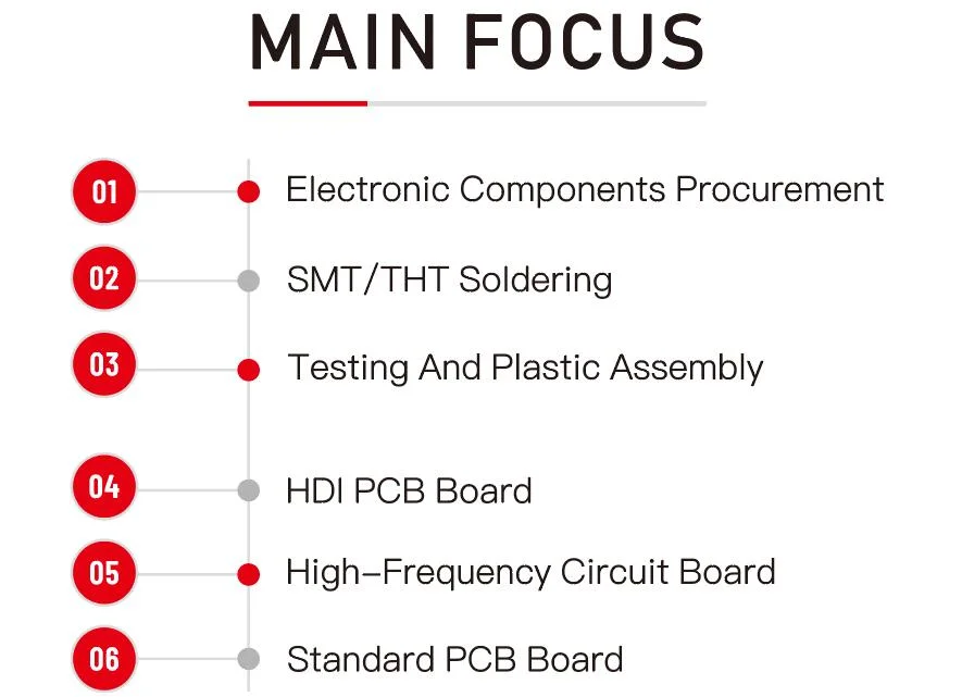 Quick Turn Electronic PCB Board &amp; PCBA Manufacture for Medical Equipment EMS PCB Assembly